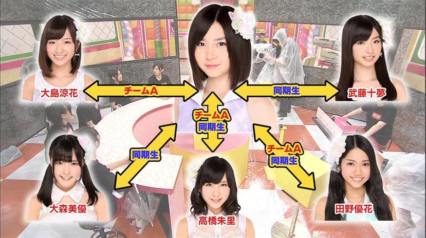 惊喜不断，AKBINGO带你走进AKB48精彩世界
