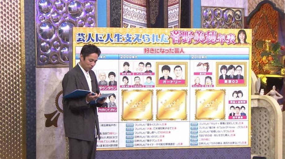 惊奇！日本综艺节目制作的木乃伊等真实程度，超乎你的想象