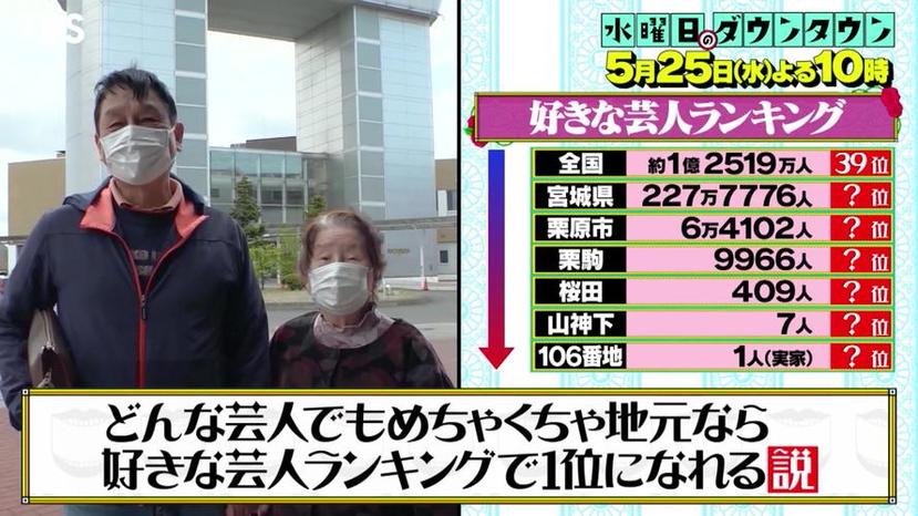 不容错过的日本观察类综艺：大哉问、狩野英孝等节目推荐