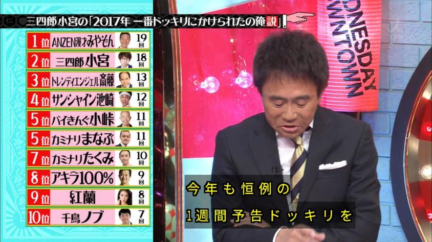 日本综艺5岁动画片：发掘孩子的潜能，陪伴成长