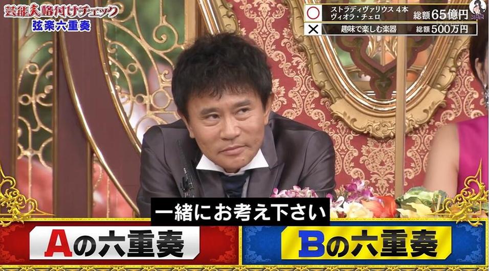 《艺人等级鉴定》2011：掌握大牌艺人的品味密码